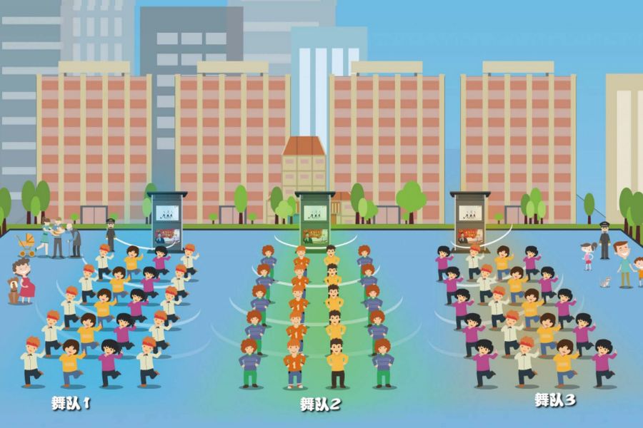 清聽聲學智慧廣場舞系統(tǒng)，廣場舞分區(qū)效果