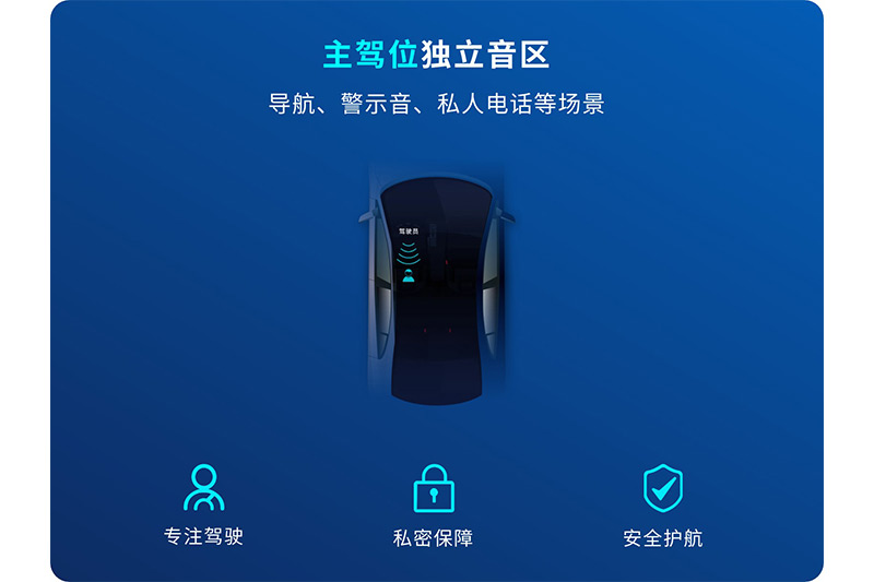 清聽聲學聚音屏車載獨立音區系統