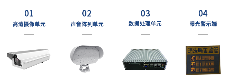 清聽(tīng)聲學(xué)違法鳴笛、炸街車抓拍系統(tǒng)的組成單元