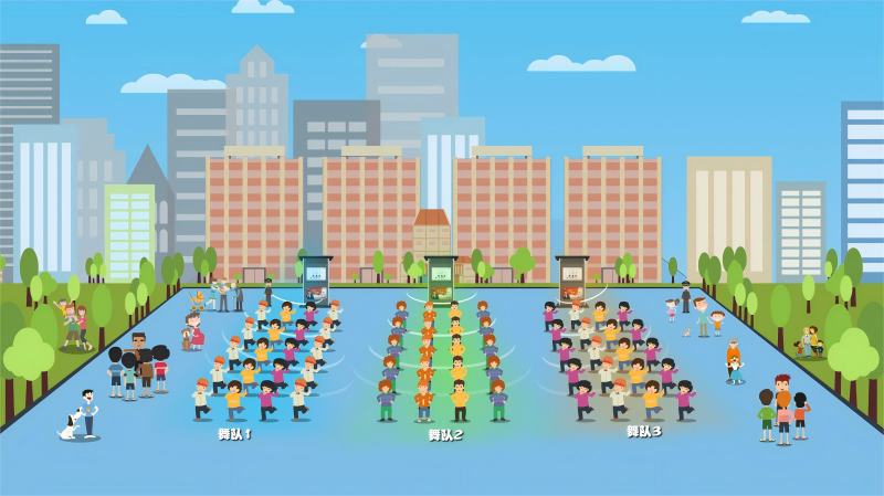 清聽聲學智慧廣場舞系統，定向發聲不擾民