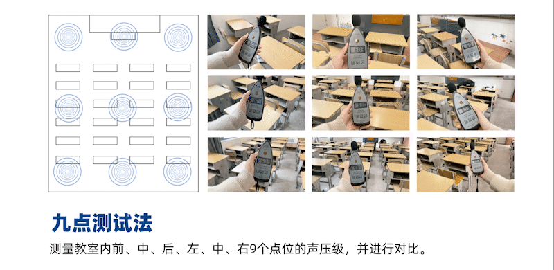 清聽聲學教室均衡聲場系統