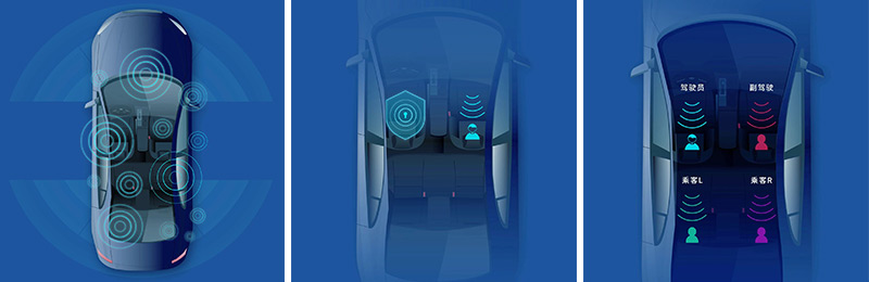 車載搭載聚音屏技術(shù)，實現(xiàn)聲場分區(qū)