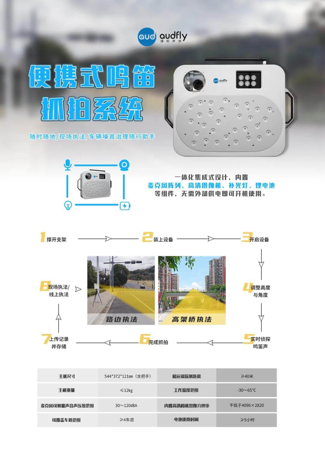 便攜式鳴笛抓拍系統(tǒng)